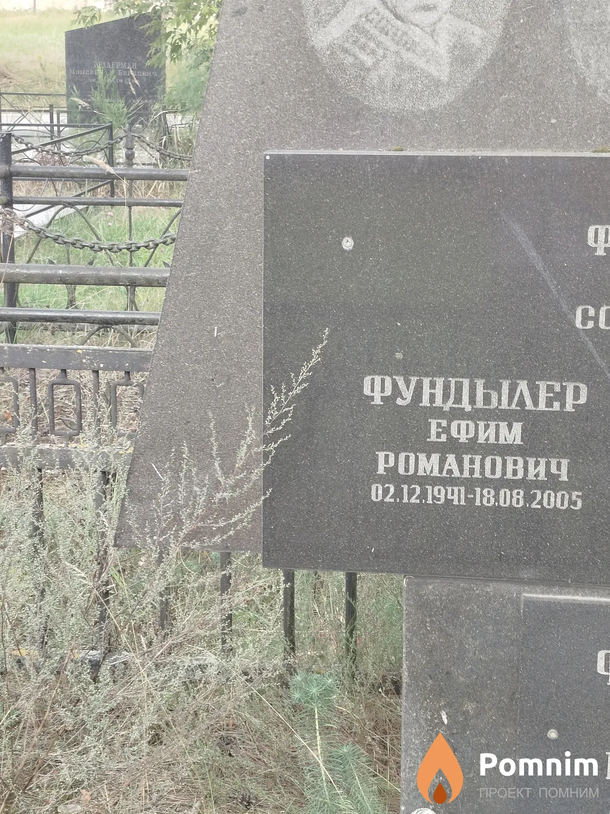 Фундылер Ефим Романович