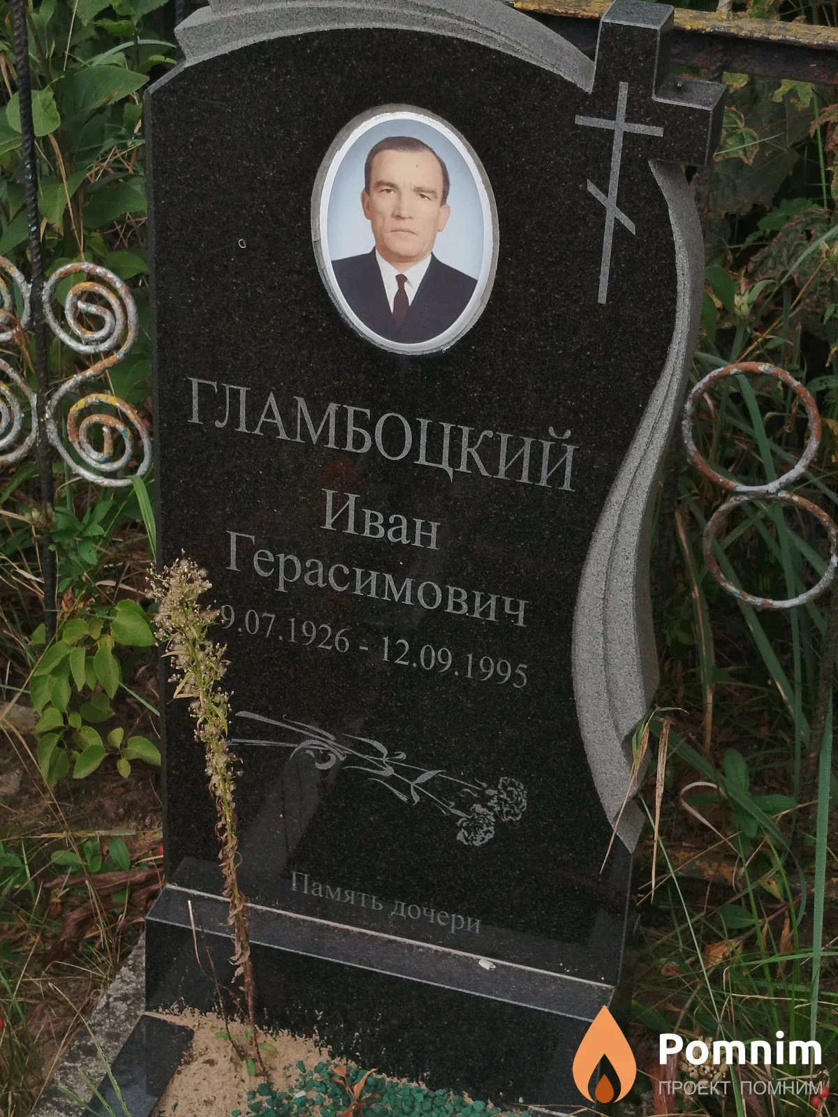 Гламбоцкий Иван Герасимович