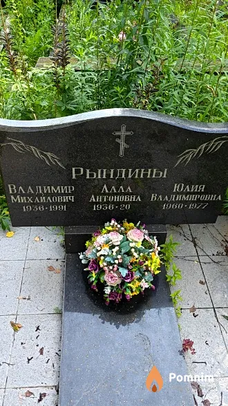 Рындина Алла Антоновна