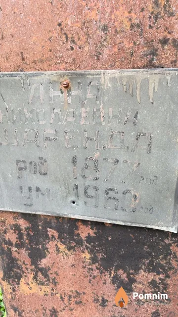 Шаренда Анна Николаевна