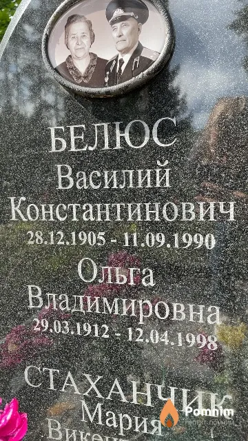 Белюс Ольга Владимировна