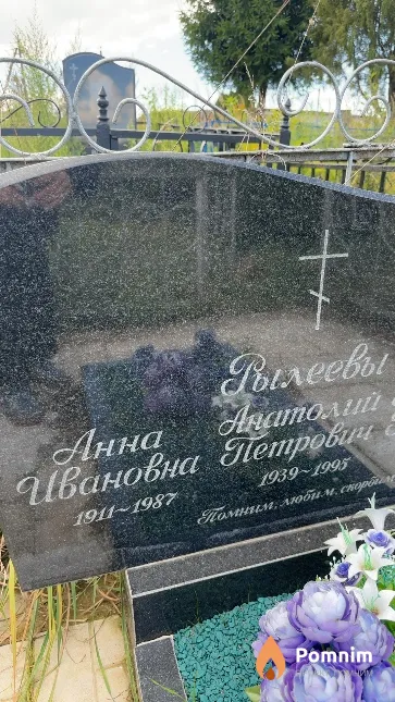 Рылева Анна Ивановна