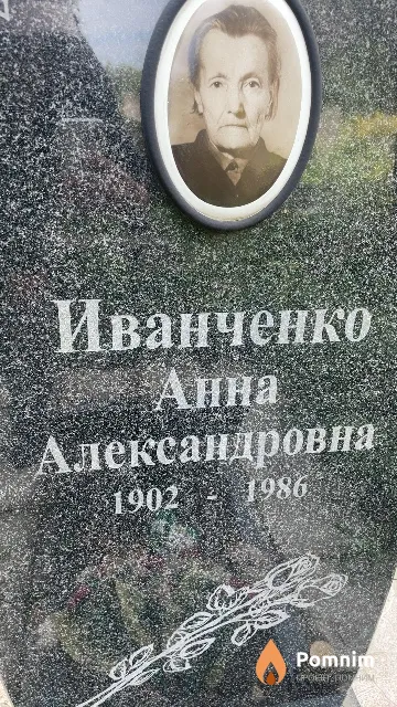 Иванченко Анна Александровна