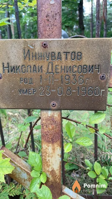 Инжуватов Николай Денисович