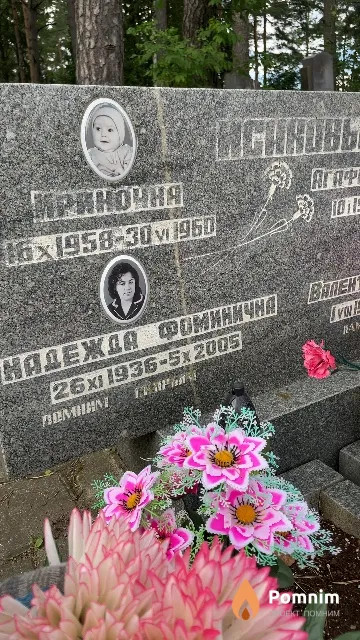 Исакова Надежда Фоминична