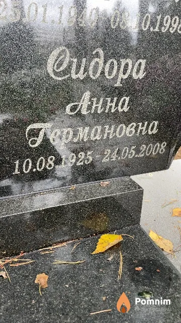 Сидора Анна Германовна