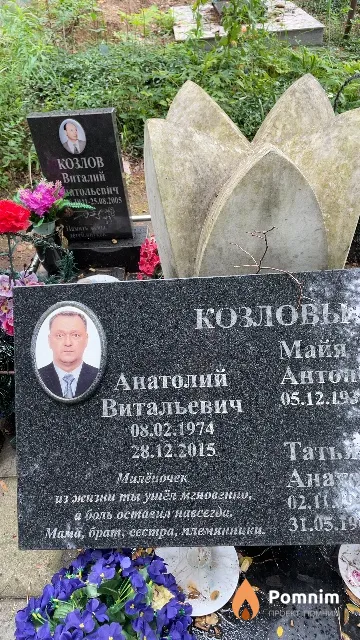 Козлов Анатолий Витальевич
