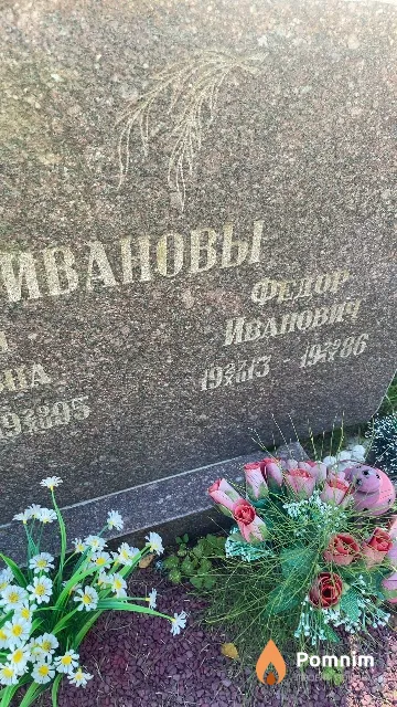 Иванов Федор Иванович