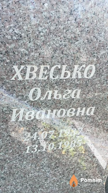 Хвесько Ольга Ивановна