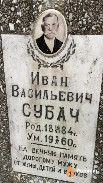 Субач Иван Васильевич