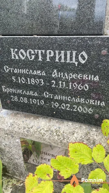 Кострицо Станислава Андреевна