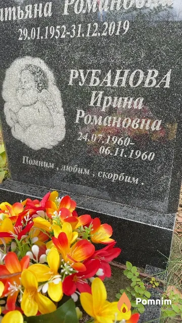 Рубанова Ирина Романовна