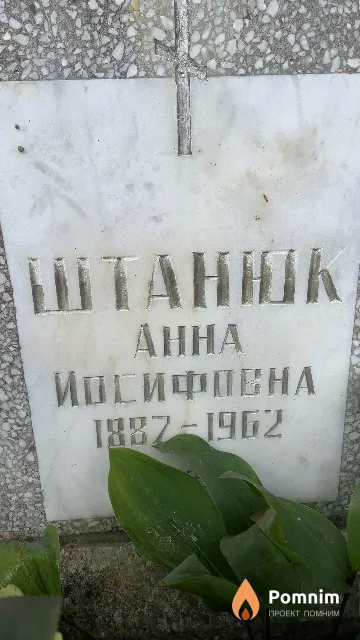 Штанюк Анна Иосифовна