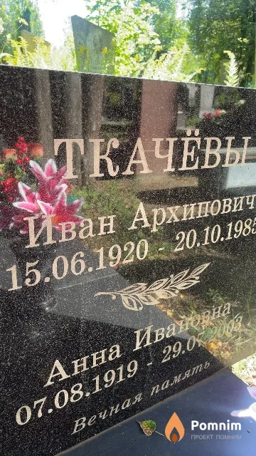 Ткачёва Анна Ивановна