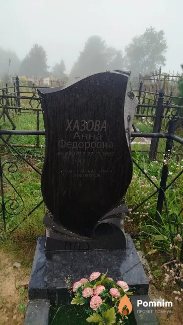 Хазова Анна Фёдоровна