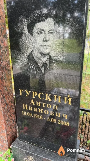 Гурский Антон Иванович