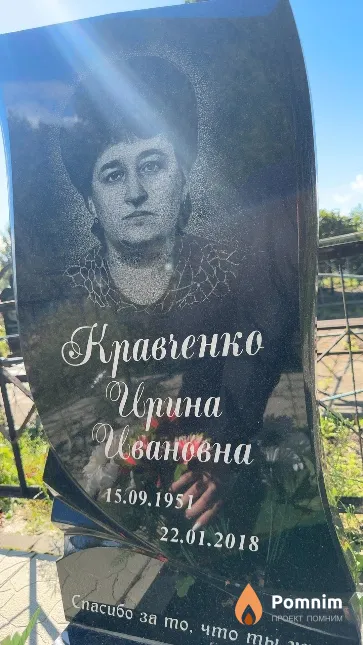 Кравченко Ирина Ивановна