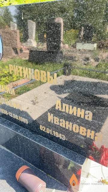 Ритикова Алина Ивановна
