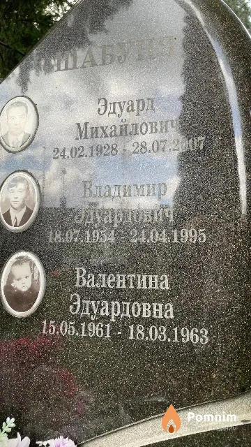 Шабуня Валентина Эдуардовна