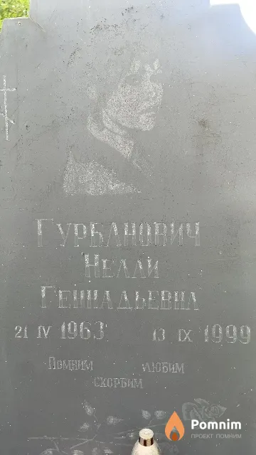 Гурбанович Нелли Геннадьевна