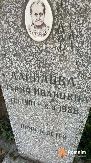 Данилова Мария Ивановна