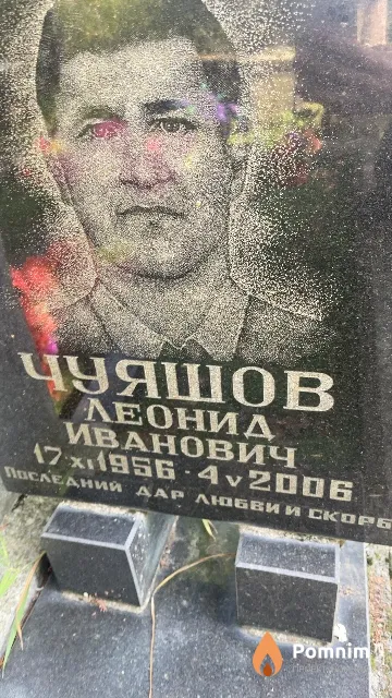 Чуяшов Леонид Иванович