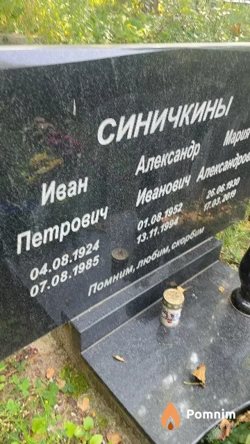 Синичкин Иван Петрович