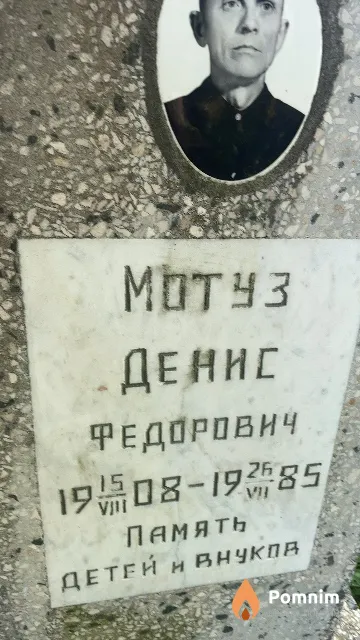 Мотуз Денис Федорович