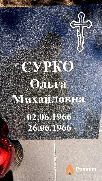 Сурко Ольга Михайловна