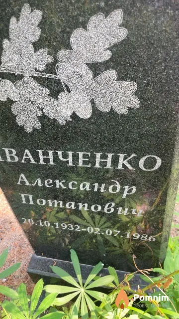 Иванченко Александр Потапович
