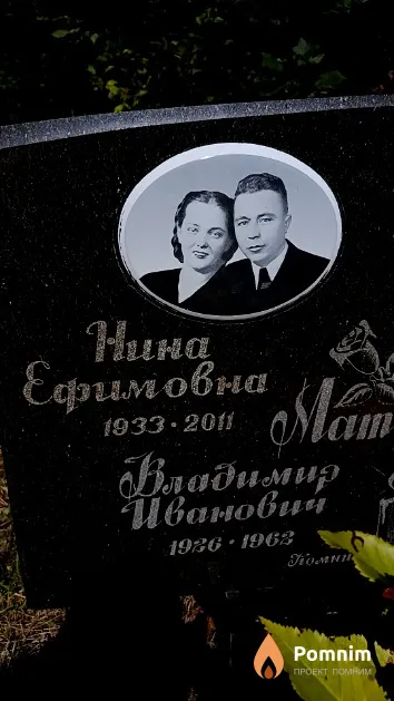 Матвеенко Нина Ефимовна