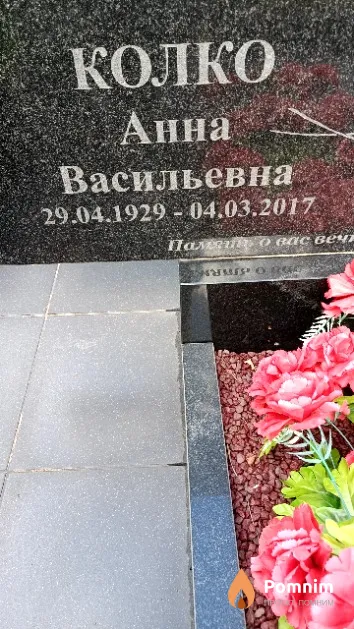 Колко Анна Васильевна