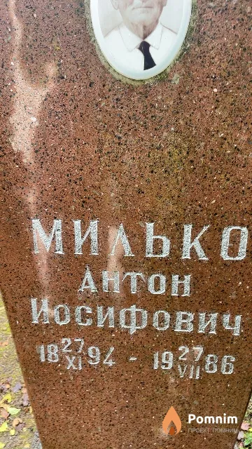 Милько Антон Иосифович