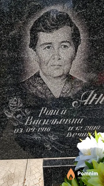Анохина Раиса Васильевна
