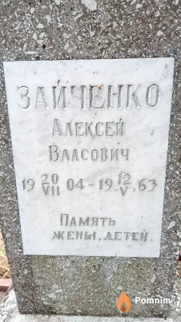 Зайченко Алексей Власович
