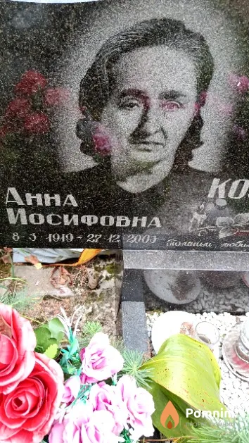 Козырь Анна Иосифовна