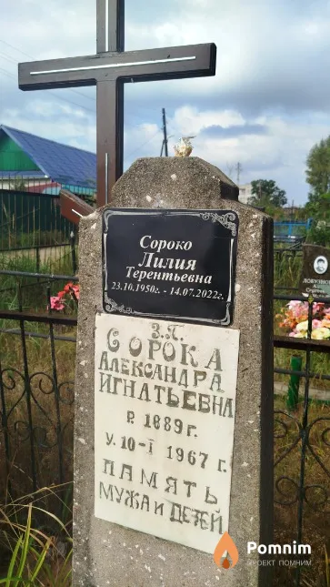 Сороко Лилия Терентьевна