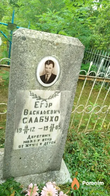 Слабухо Егор Васильевич