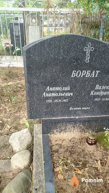 Борбат Анатолий Анатольевич