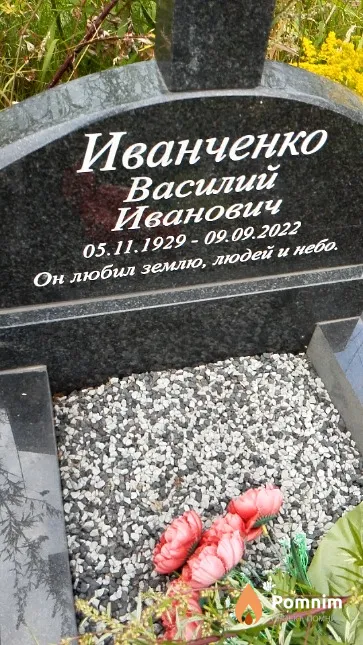 Иванченко Василий Иванович