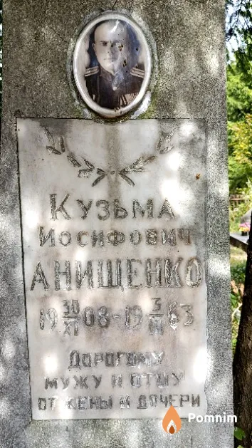 Анищенко Кузьма Иосифович