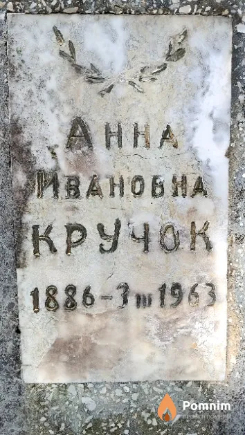 Кручок Анна Ивановна