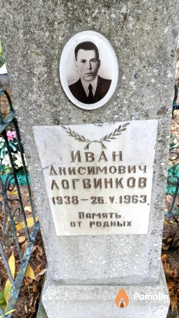 Логвинков Иван Анисимович