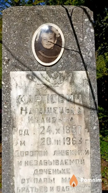 Карпович Наталья Ивановна