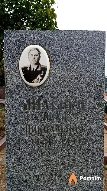 Инденко Иван Николаевич
