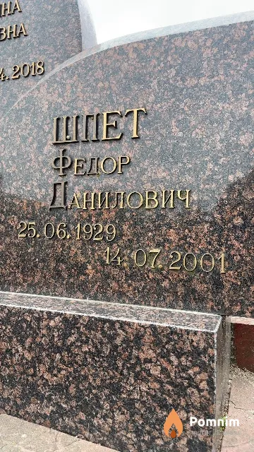 Шпет Федор Данилович