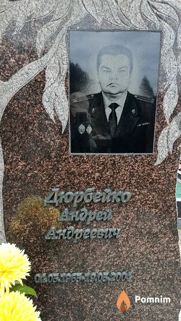Дюрбейко Андрей Андреевич