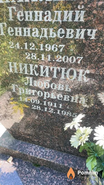 Никитюк Любовь Григорьевна