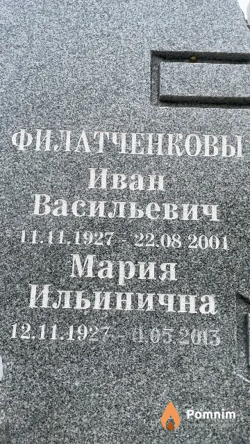 Филатченкова Мария Ильинична