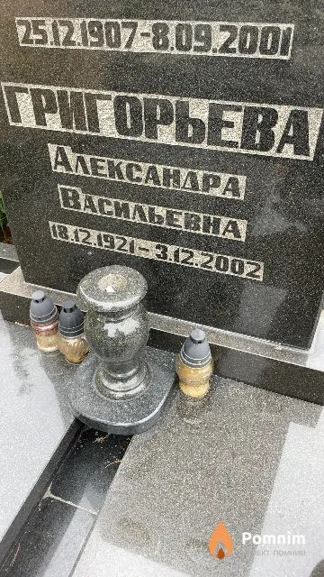 Григорьева Александра Васильевна